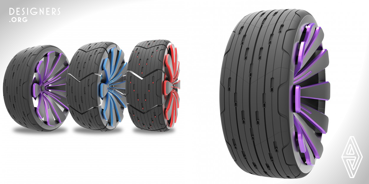 All Road Transform Concept is a tire for four seasons for high performance vehicle which satisfies for road condition caused by climate change with one product. Tread, which is made with pad type based on the change of wheel angle, can be transformed into three forms, and it performs well in any road condition. Not only it gives the vehicle better grip on dry road but also drain performance is improved on wet road.Furthermore, it is innovative product designed to drive safely on snow/ice road.