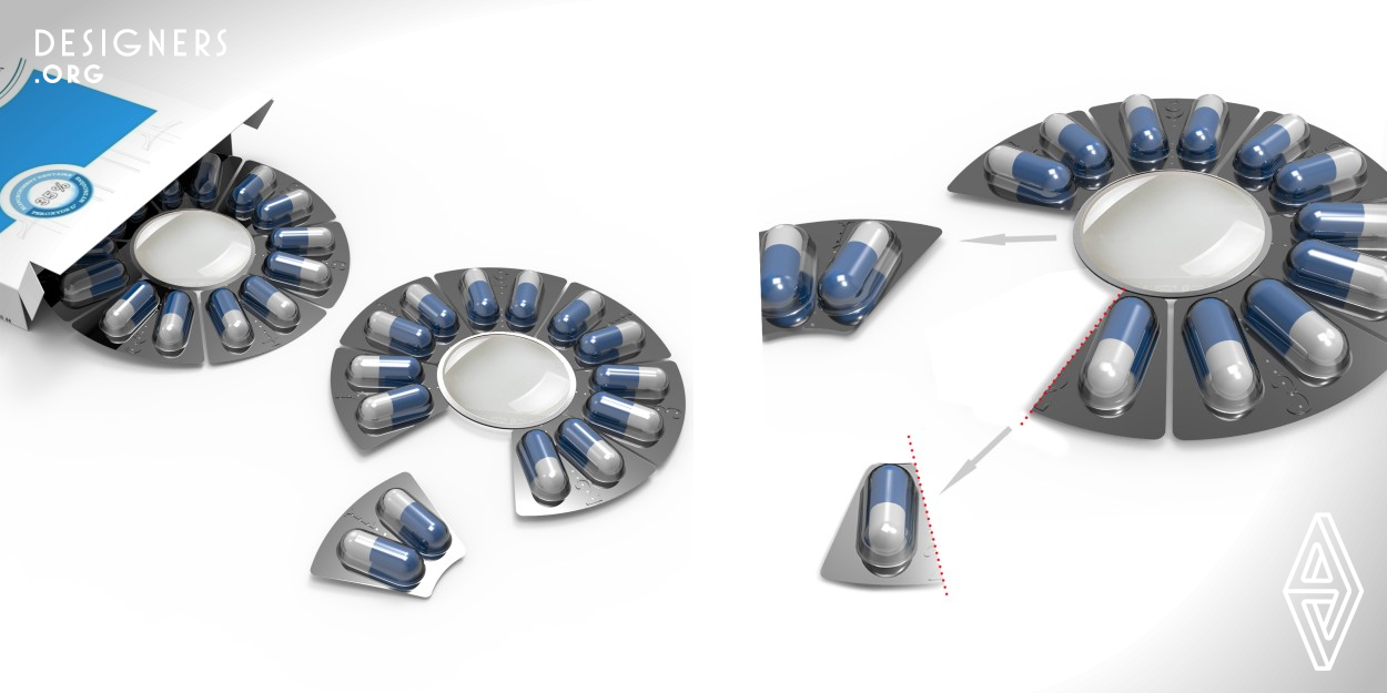 This is a drug package designed for the old man. The packaging using seven petals modelling design,there is a corresponding number markers, It is convenient for old people to identify .The disc in the middle set the cutting line to facilitate easy access single pill.When breaking the petals the part of the foil will be torn at the same time, and the destruction of Numbers suggest the old man to take another medicine today.In the middle of the transparent part is convex type of plastic which filled with water,it has the function of magnifying glass to help old people to read the instruction.