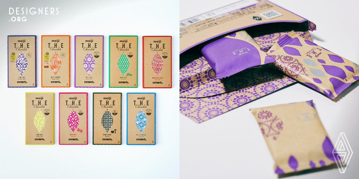 With “meiji THE Chocolate,” flavors are transformed from “Bean to Bar.” Cacao beans are carefully selected to create each bar of chocolate, with special attention to luster, fragrance, and flavor. Using a simple design with the product logo, cacao illustrations, and craft paper texture, individual cacao flavors are indicated through color and patterned foil stamps. By displaying these designs side by side, the entire sales display is transformed into a “Bean to Bar” chocolate shop.