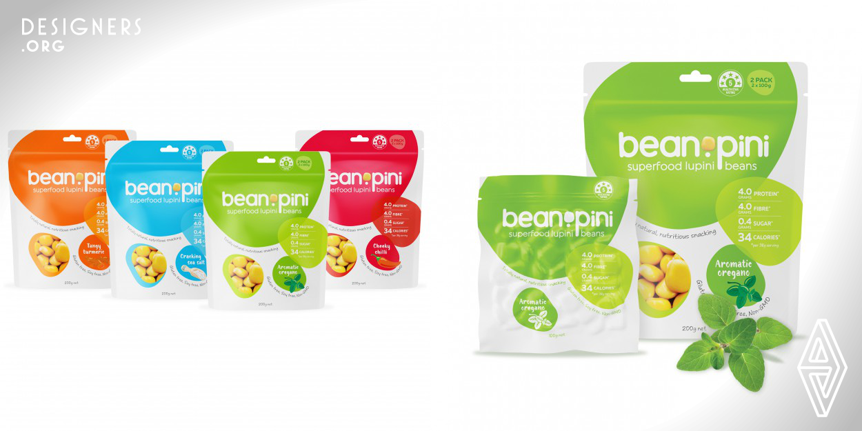 In branding and packaging this start-up snack food business, there was an opportunity to educate and captivate consumers about this superfood lupini bean. Historically, lupini beans have been an important part of the Mediterranean diet but they are little known by current consumers. To drive the inherent product benefits the design punched out its advantageous nutritional values both graphically and with quirky expressions. A very clear information hierarchy coupled with engaging language was created to articulate the brand’s values and personality.