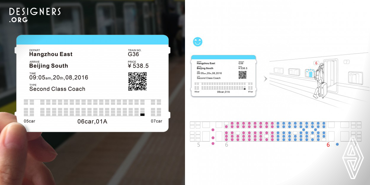 It's very upset when passengers cannot quickly find their own seat due to the train corridor congestion. The Seating Guide design solves this problem by adding a seat guide map to the original ticket. When the ticket is taken, the machine will mark the seat area with black symbols, then passengers can quickly find the entrance and seats avoiding the congestion and unnecessary waiting. 