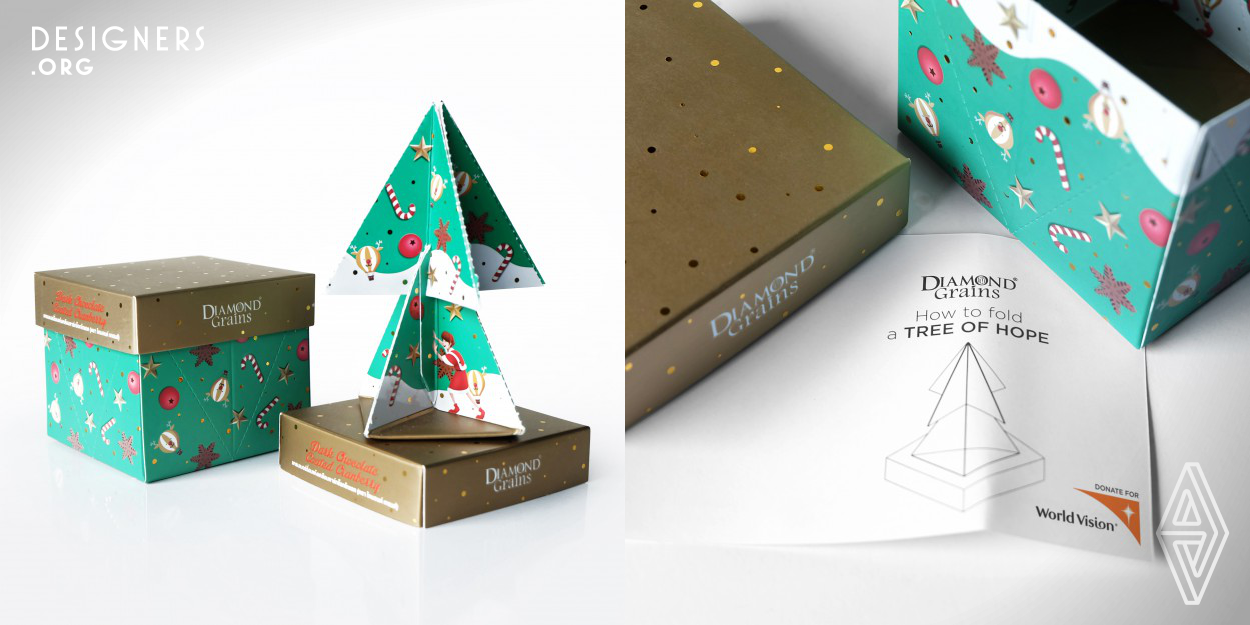 The concept is to develop a new unique packaging structure with the look of a simple box. Within the box there is an instruction sheet explaining how to make easily a "Tree of Hope" which is a small Christmas tree that is able to decorate anywhere you like during the season. This Diamond Grains Christmas Limited Editions flew off the shelves and were sold out within 15 minutes. The customers' feedback reflected their surprise and impressions of enjoyment they played with this little thoughtful tree. Moreover the customers have joined the donations through World Vision Foundation.