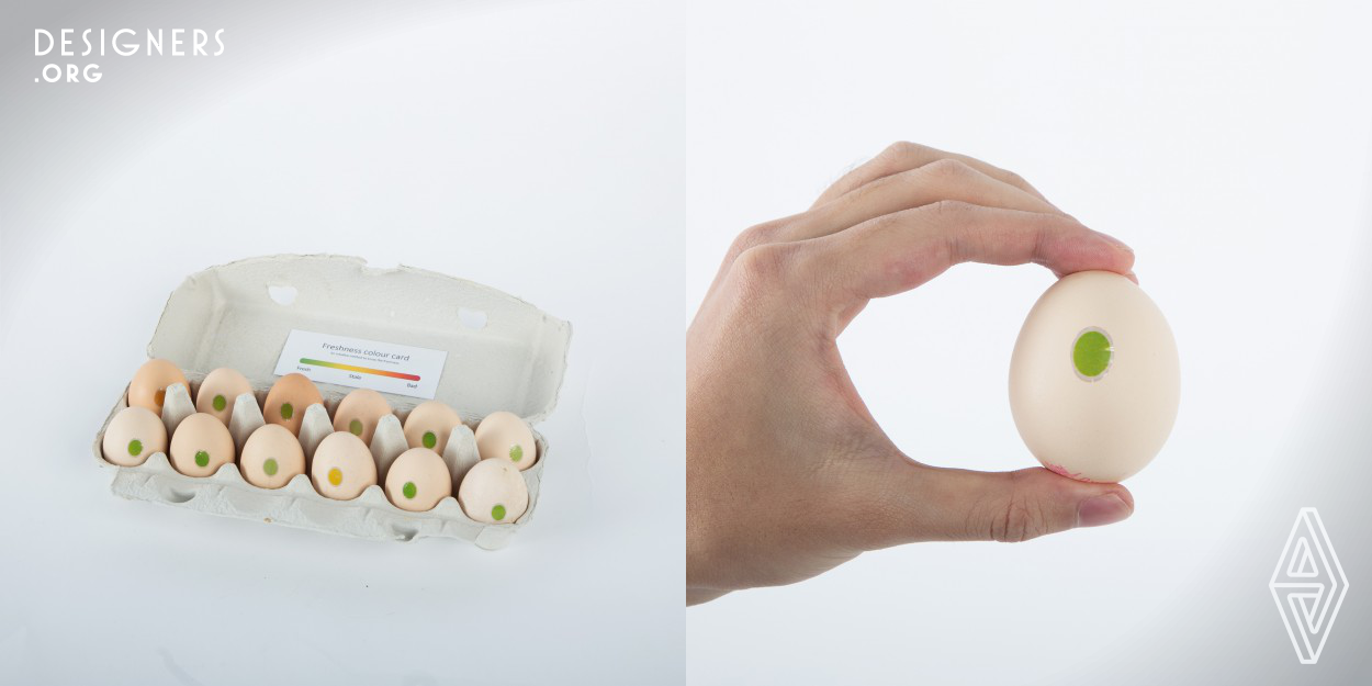 This design targets and aims to solve a simple but tricky problem in life, that is how to tell the freshness of an egg. Customers may open a bad egg without pre-notice which can lead to either food poisoning or contamination of other ingredients. This issue enlightens the design of egg freshness tag which is a paper based chemical indicator reacts with carbon dioxide by the change of color to inform the freshness level. Different colors represent different grades of freshness, green for fresh, yellow for stale and red for bad.