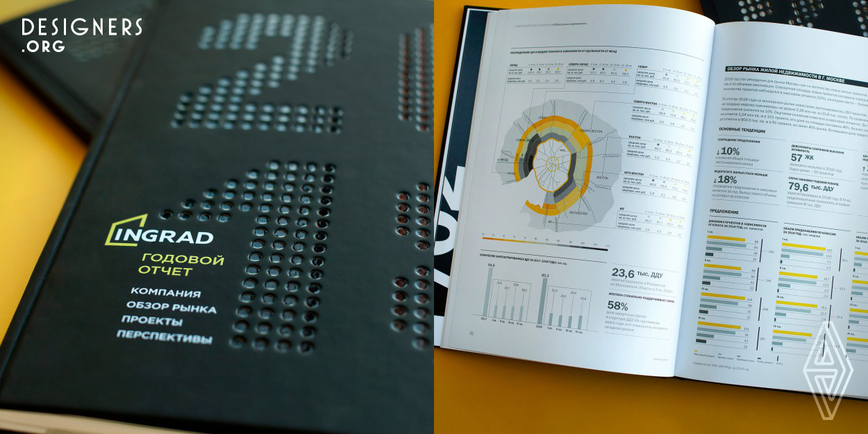 Key purpose of the Annual report 2019 was to disclose investment prospectives and reliability of INGRAD group to investment banks financing INGRAD group construction. The use of typography combined with photos of projects (photos of residential estate constructed by the company). Key purpose of typographic work is to create exclusive design and such a print type that could reflect the high-profile status of INGRAD construction facilities. 