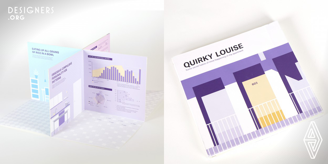This pop-up book introduces four unique living habits of the designer. When it is open, the book stands up and forms four cubic zones. Each zone represents a room in the designer's apartment, such as the bathroom, living room and home office where these habits typically take place. Illustrations on the left side identify the rooms, while statistics and diagrams on the right show relevant facts and possible influence caused by certain habits. 
