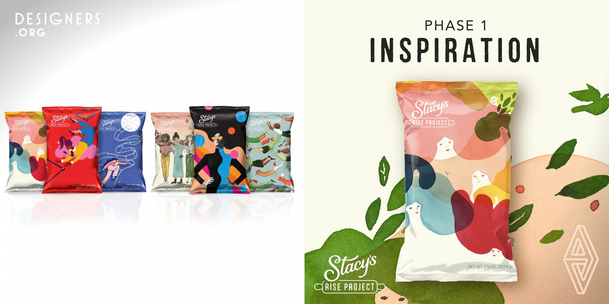 Staying true to its roots as a company founded by a strong female entrepreneur, Stacy’s Pita Chips made its biggest effort yet to support strong, hard working women throughout Women’s History Month in March 2019 and beyond with the launch of The Rise Project. Stacy’s launched its third annual collection of limited edition bags that feature original artwork from noteworthy female artists. 