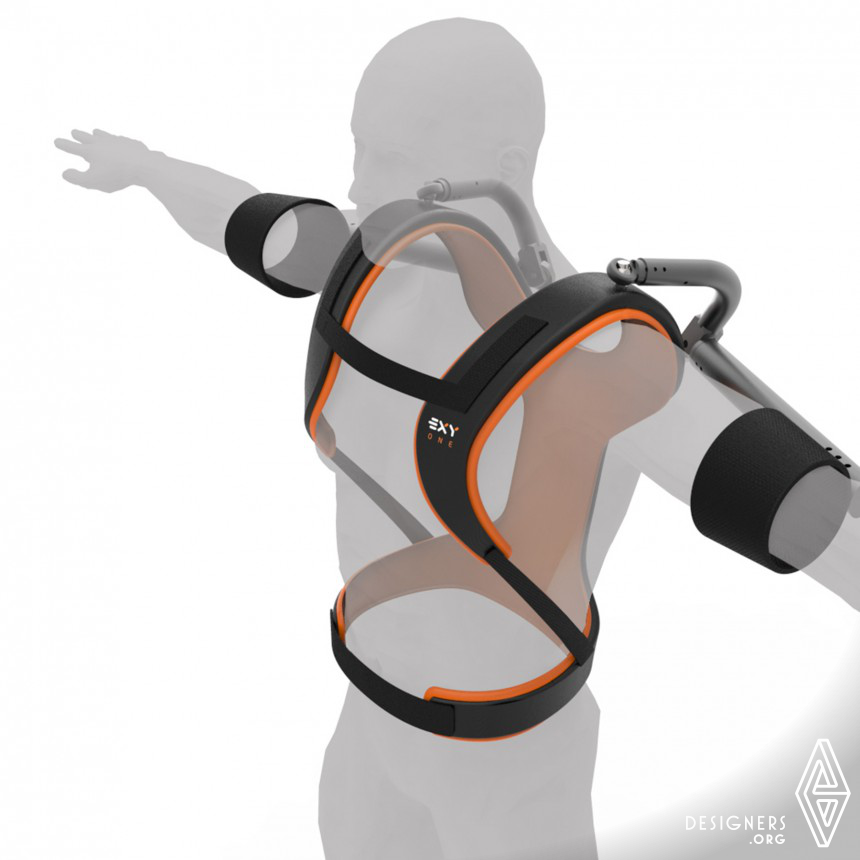 ExyOne Shoulder Wearable Exoskeleton