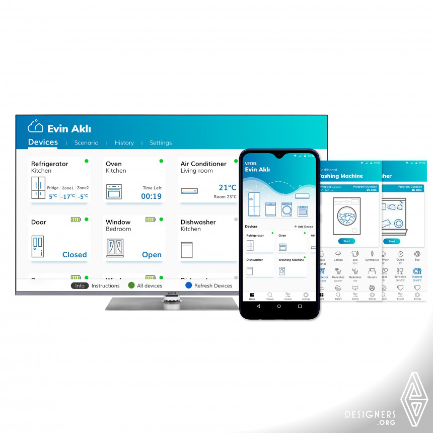 Vestel Evin Akli Smart Home Mobile Application