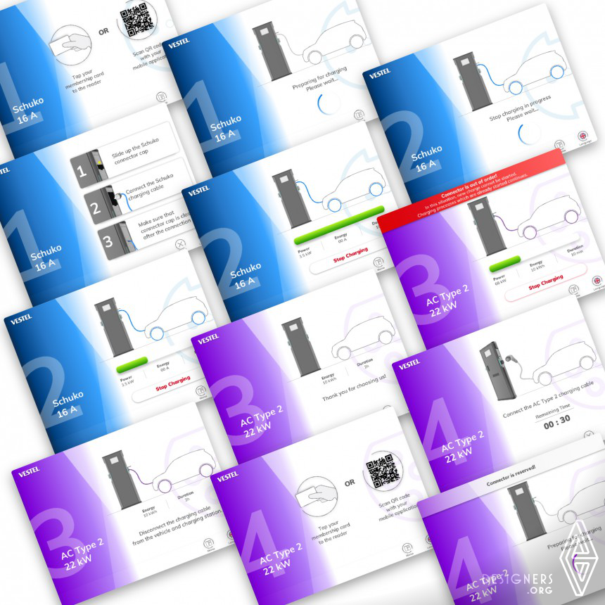 Vestel UX UI Design Group Electric Vehicle Charger Interface