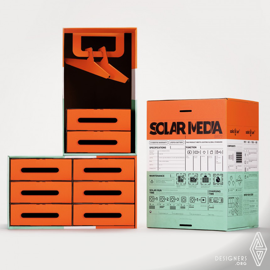 Solar Media Package Reuse Solution