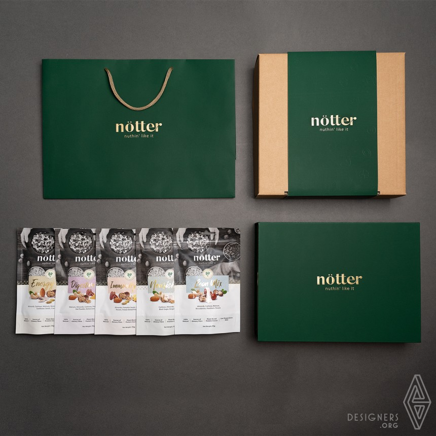 Notter Nuts Premium Gift Sets IMG #5