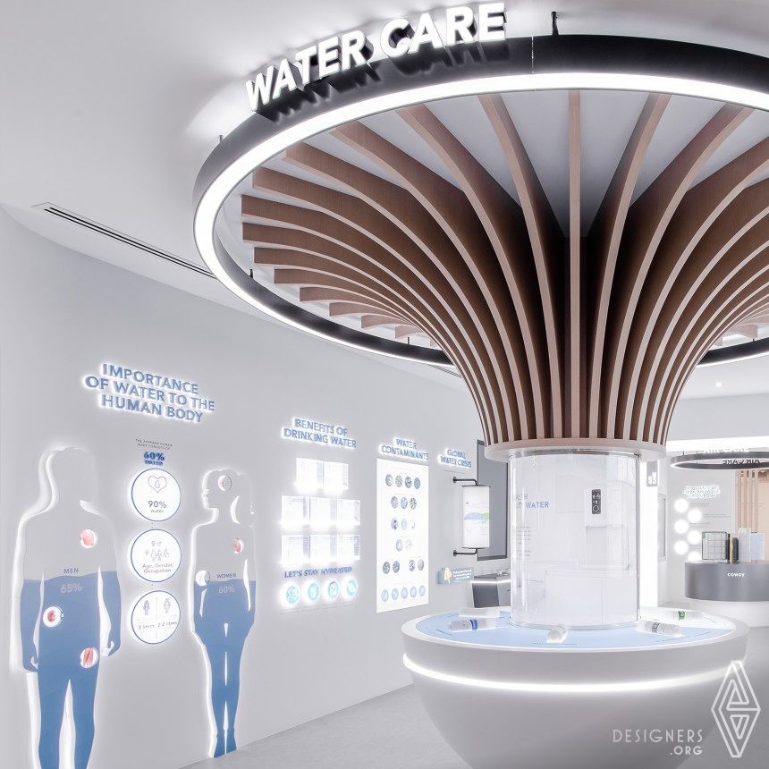 Customer Experience Centre by IQI Concept