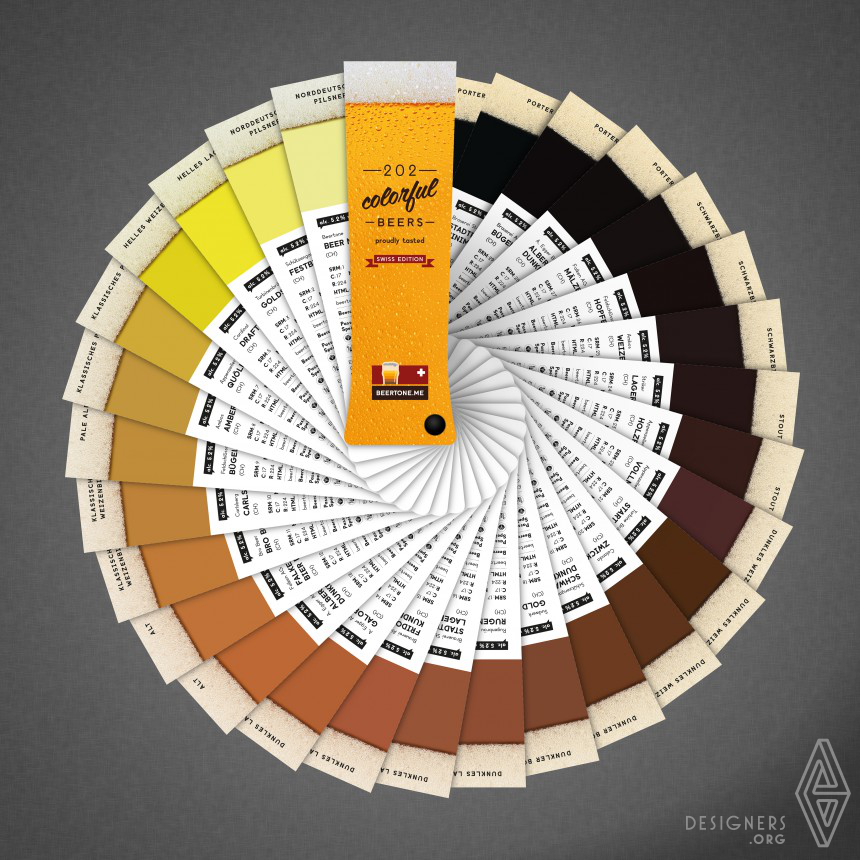 Beertone Beer Color Swatches