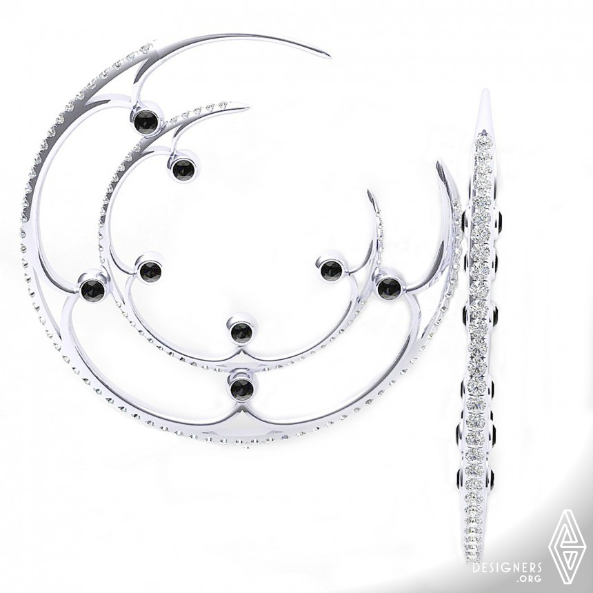 Inspirational Jewelry-Earrings Design
