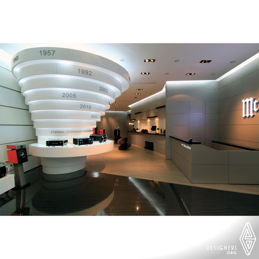 McIntosh AV Galleria IMG #2