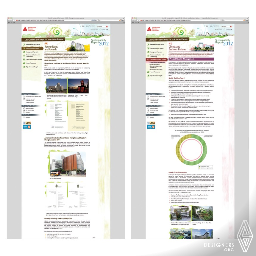 ArchSD Online Sustainability Report 2012 IMG #3