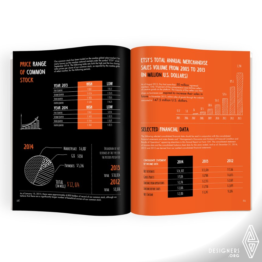 Etsy Annual Report IMG #4