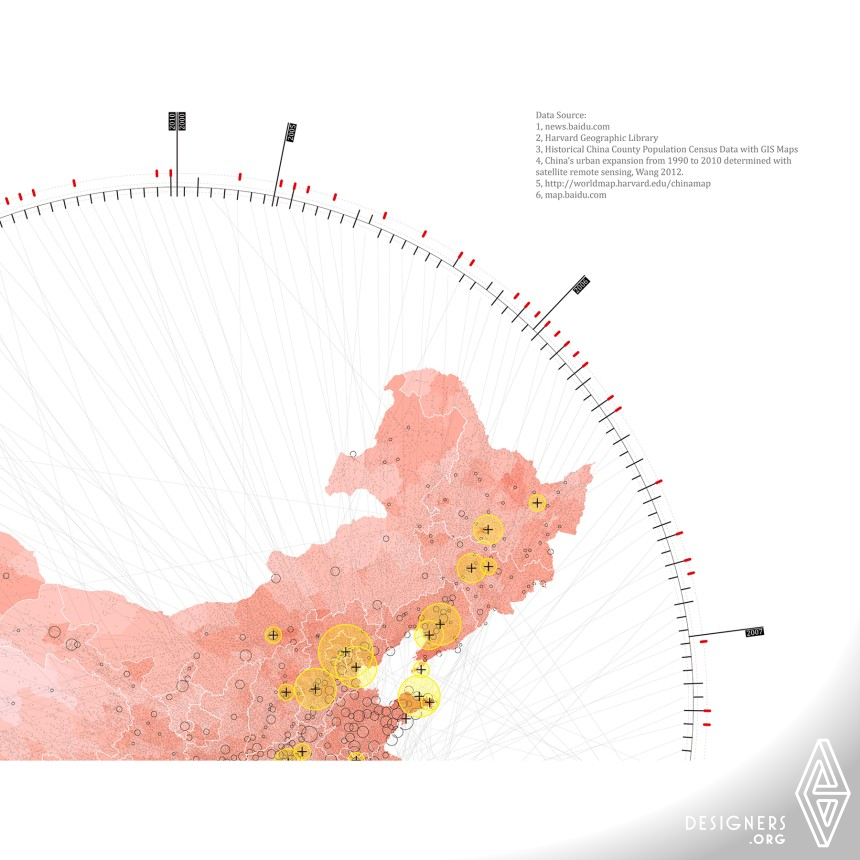 Mapping the Urban Farming Activites IMG #2