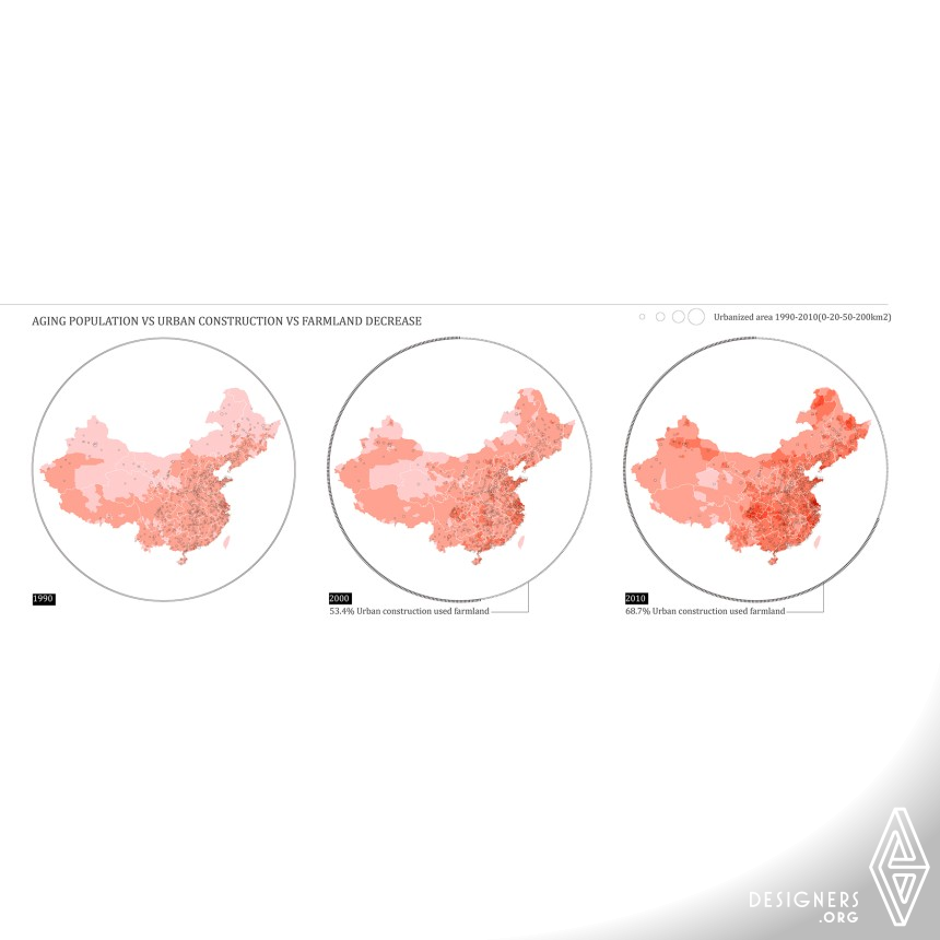 Mapping the Urban Farming Activites IMG #3