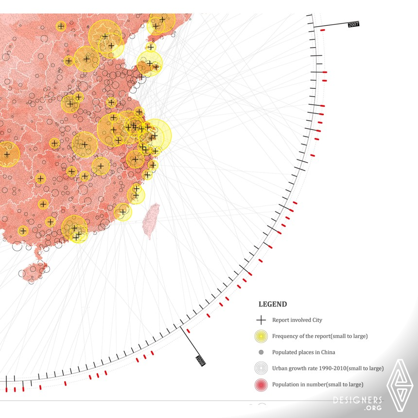 Mapping the Urban Farming Activites IMG #5