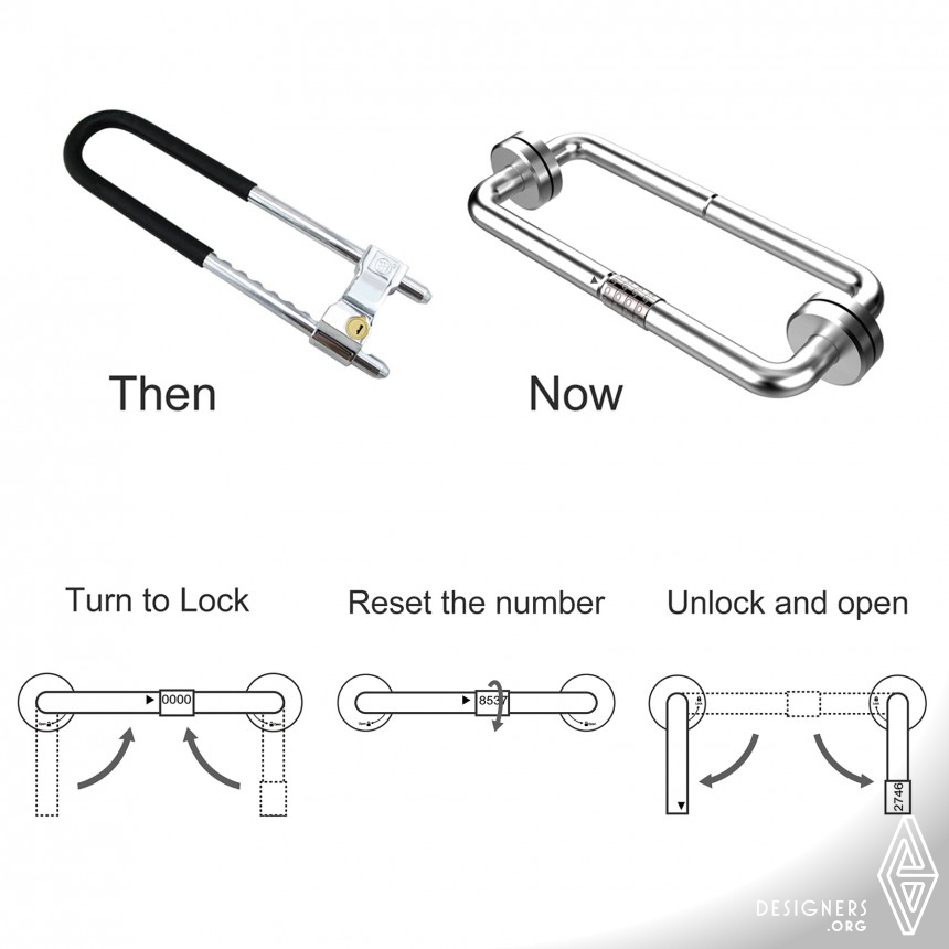Turn-Lock Combined door handle and coded lock