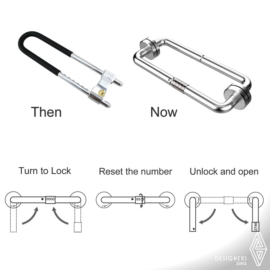 Turn-Lock IMG #5