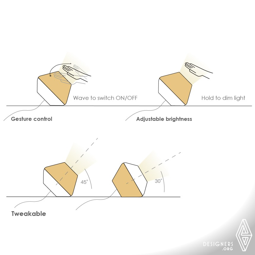 LightCube IMG #4