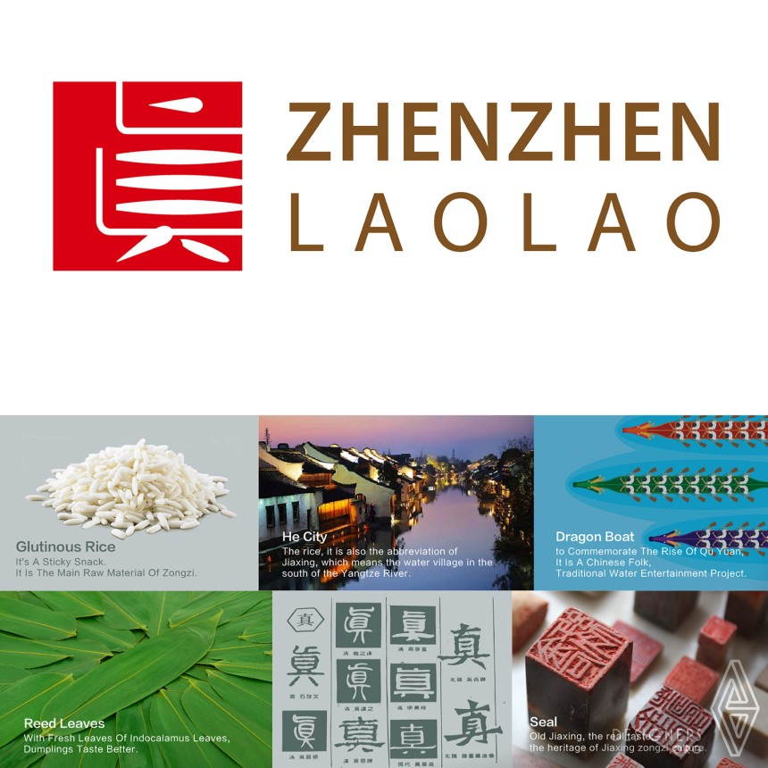 Zhenzhen Laolao IMG #2