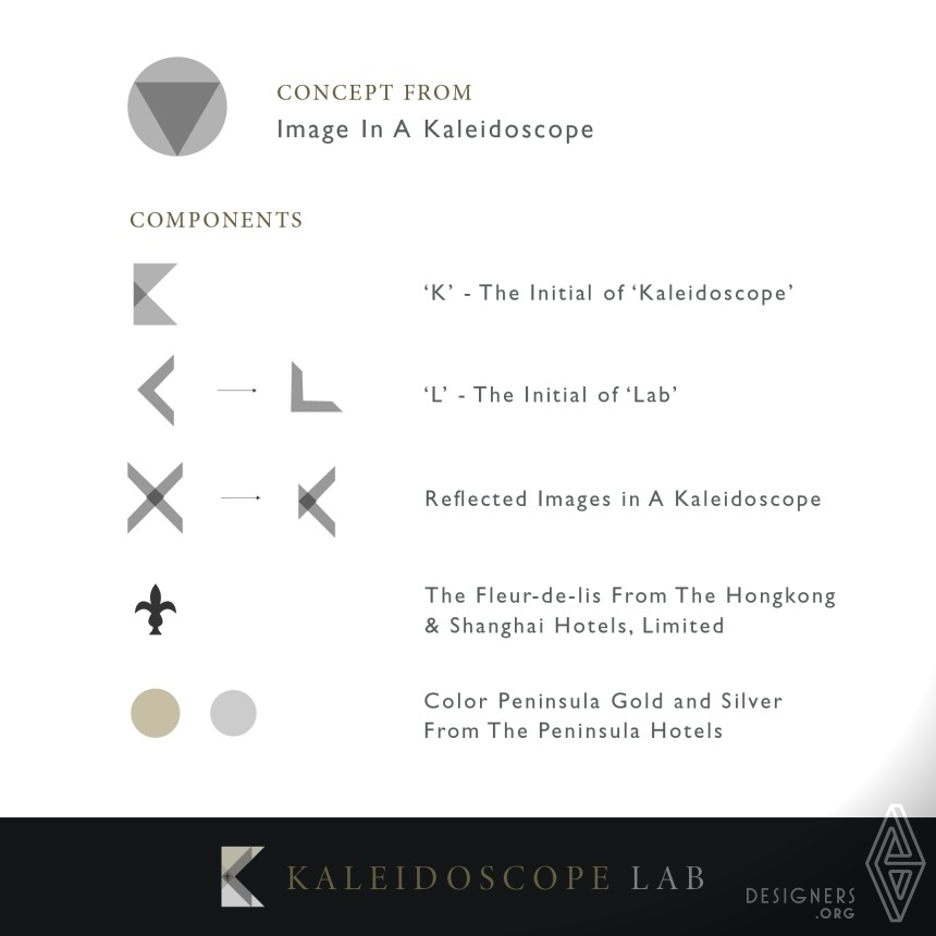 Kaleidoscope Lab IMG #2