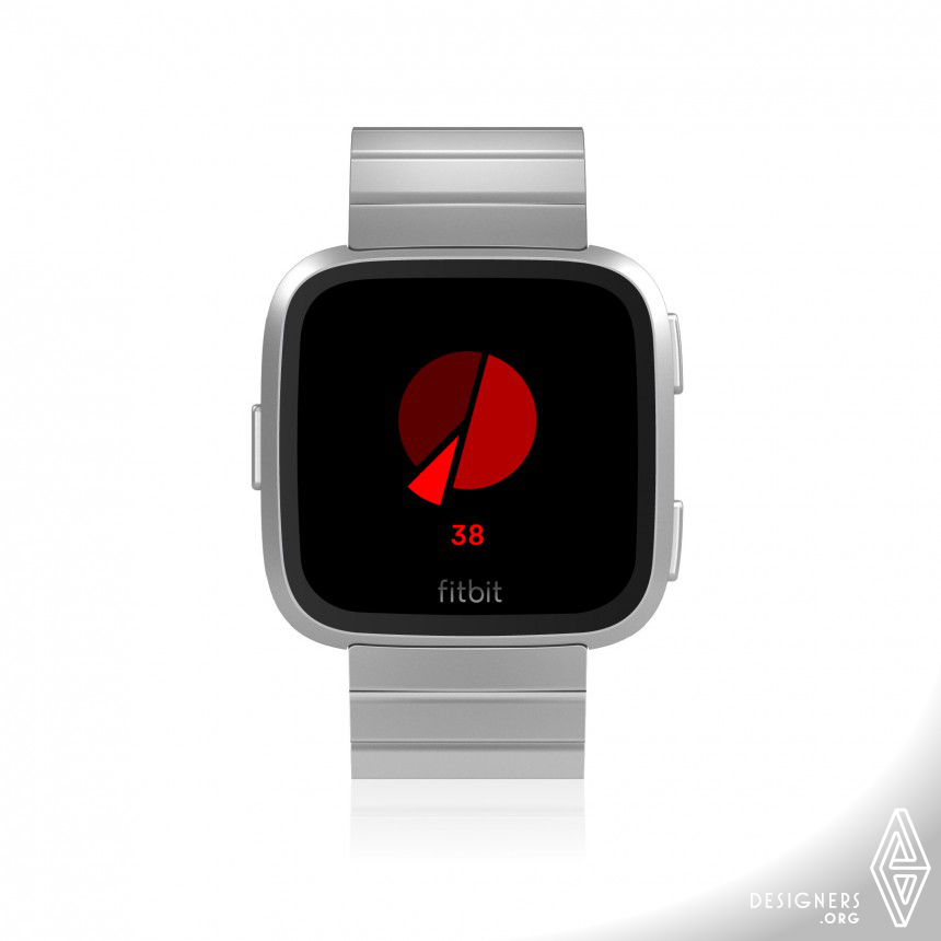 TTMM for Fitbit Clock Face Apps