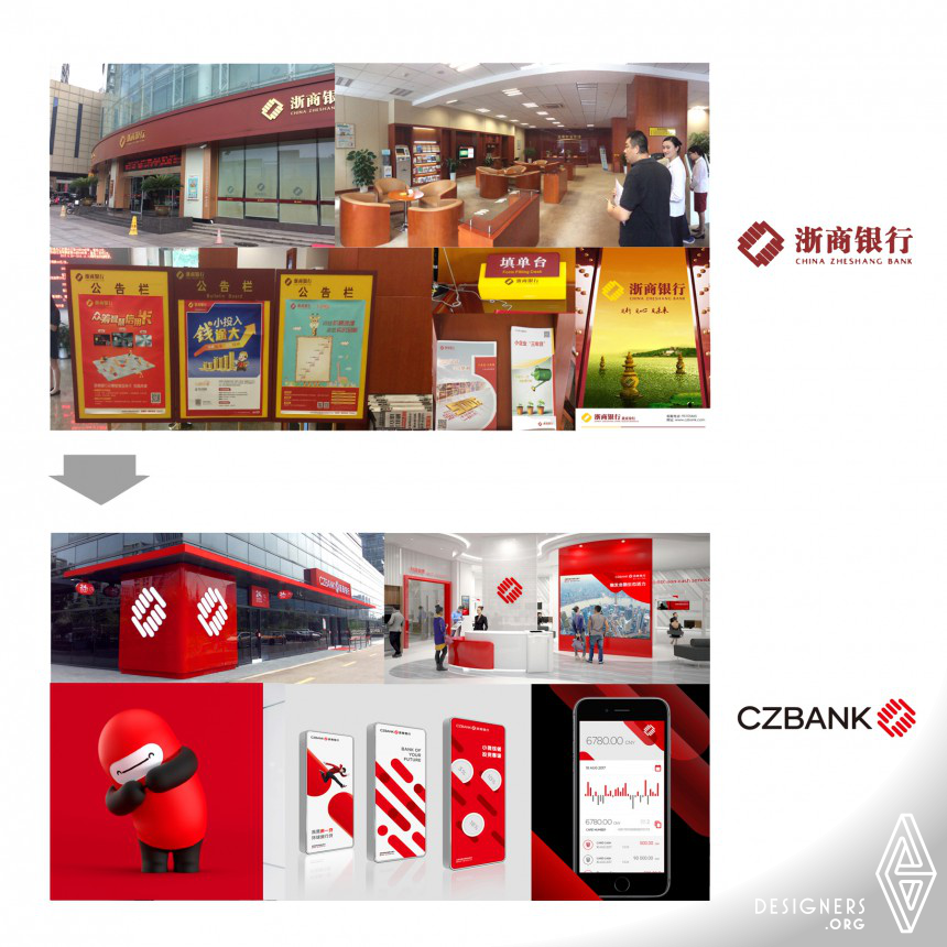 CZ Bank Logo and Visual Identity IMG #2