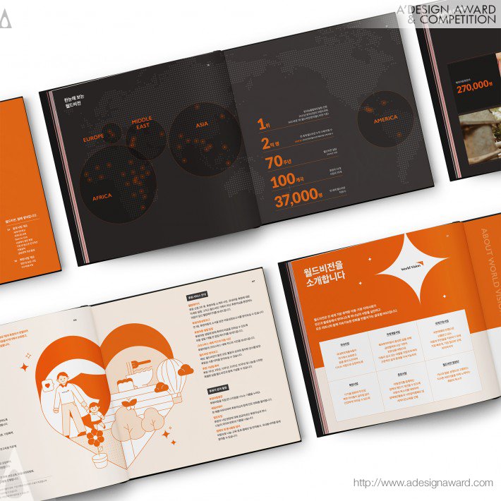 World Vision Organization Overview by Yunsik Son