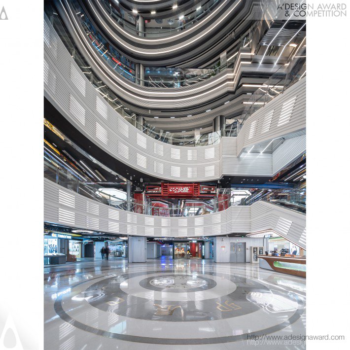 Xiagushuyu Commercial Space Design Shopping Mall