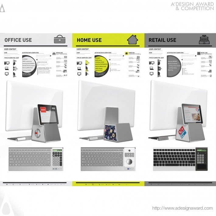 bent-customizable-all-in-one-pc-by-sultan-sel-burak-emre-altınordu-vestel-2