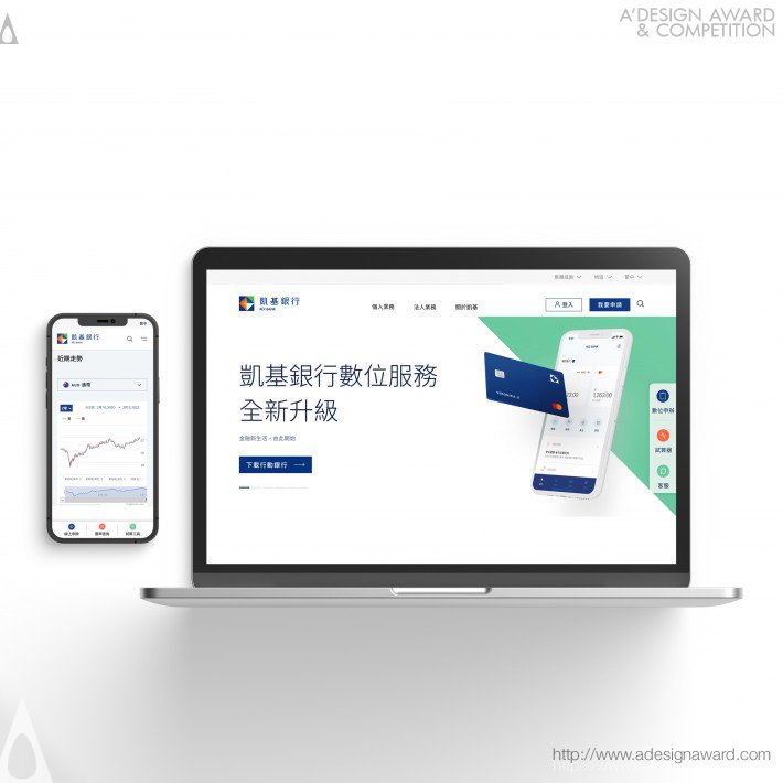 Kgi Bank Website Redesign by frog Singapore