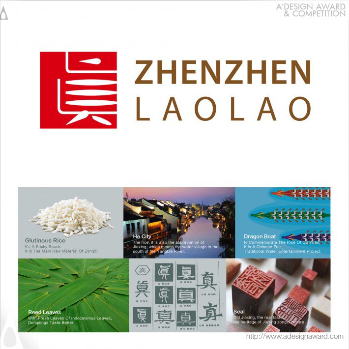 Junhai Lin - Zhenzhen Laolao Corporate Identity