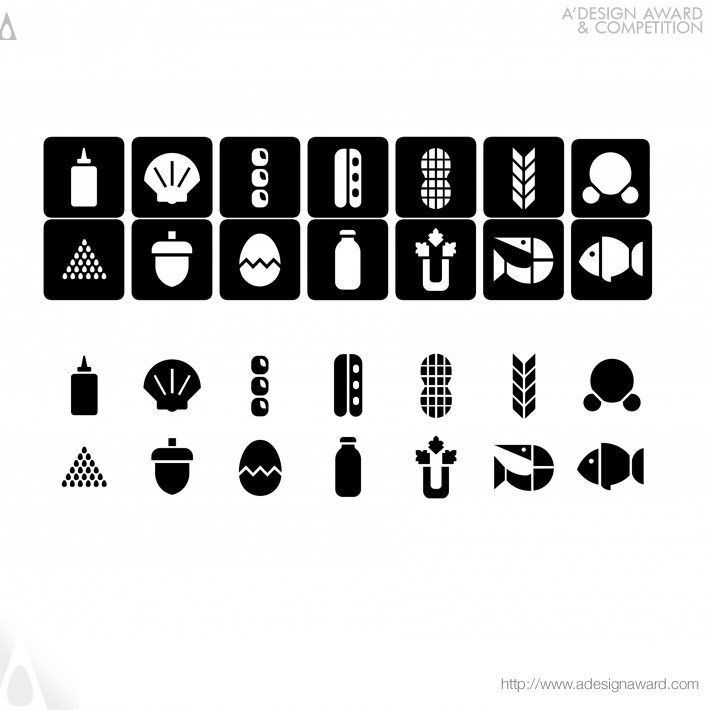 Signal Ethic Food Allergies Pictograms by Alvaro De Ramón Murillo