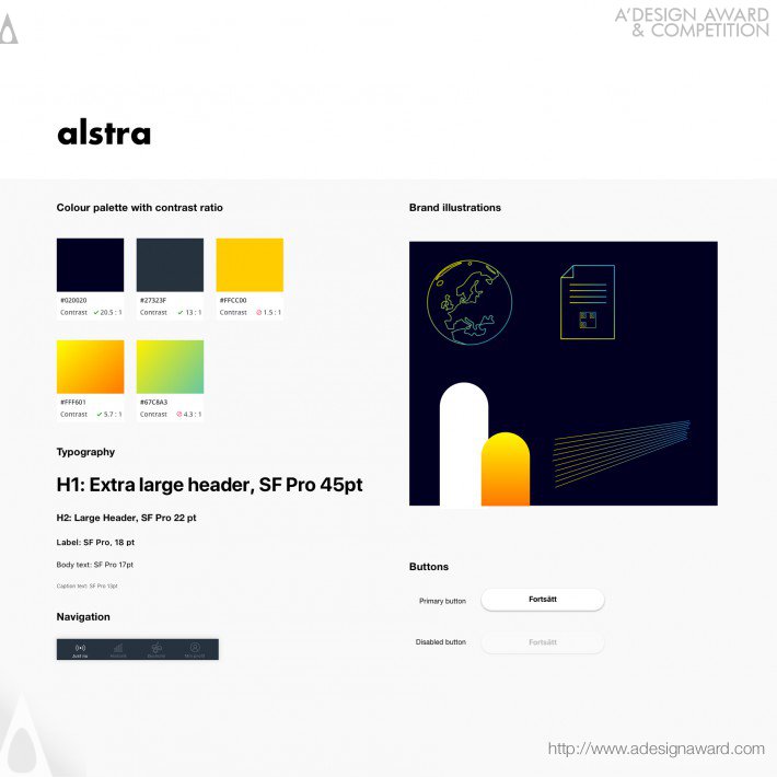 Alstra by Daresay Team