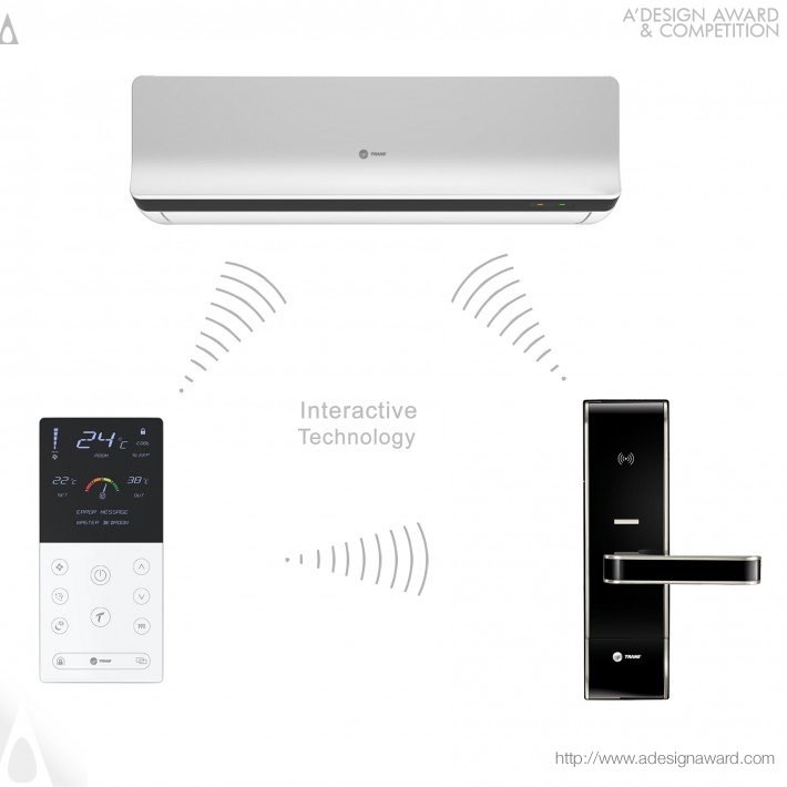 Home Air Conditioning by Chandrashekhar Nadgouda