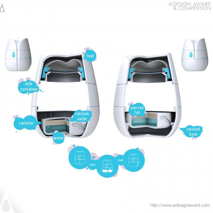 HJC Design Disposable Self-Heating Baby Bottle