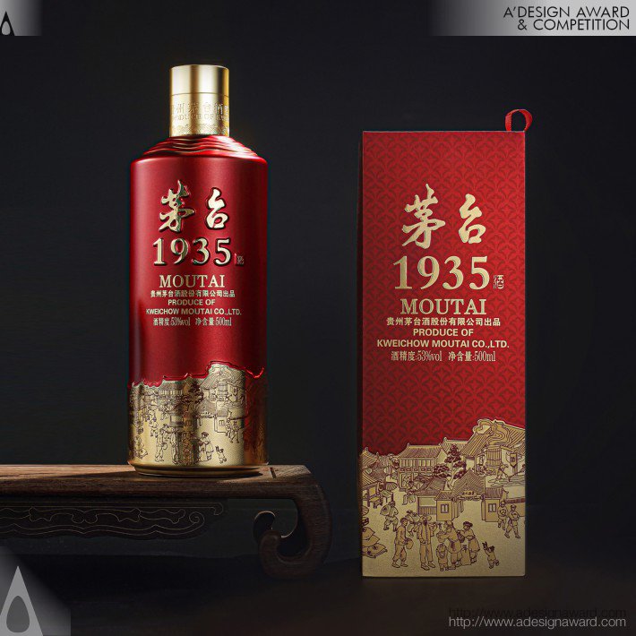Chengdu Wanjiazu Technology Co., Ltd Liquor Packaging