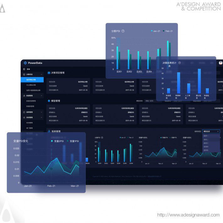 intelligent-decision-by-ccb-fintech-co-ltd-3