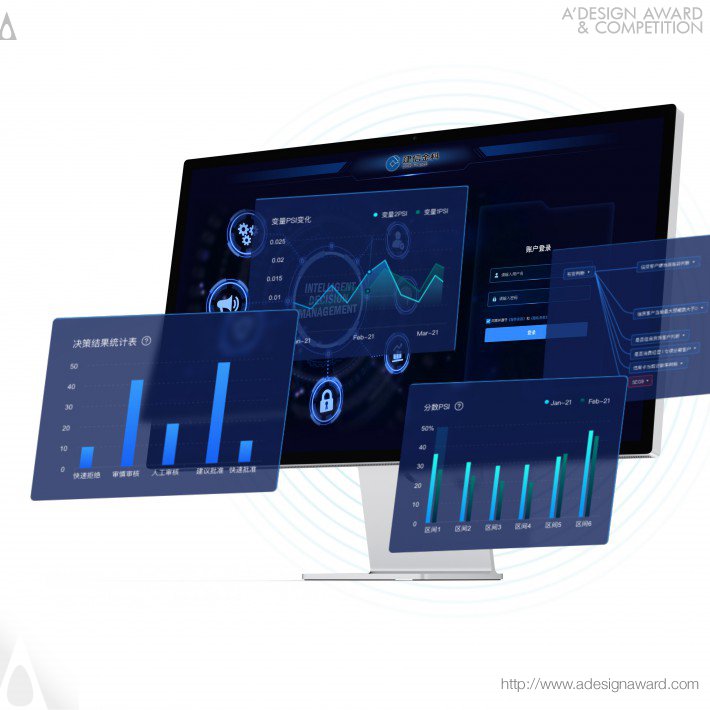 intelligent-decision-by-ccb-fintech-co-ltd