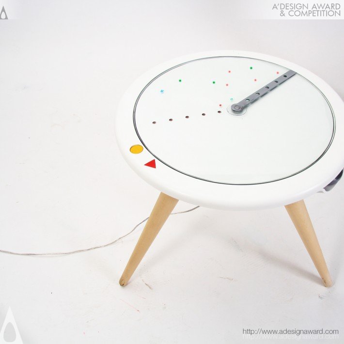 Interaction Table by Nien-Fu Chen