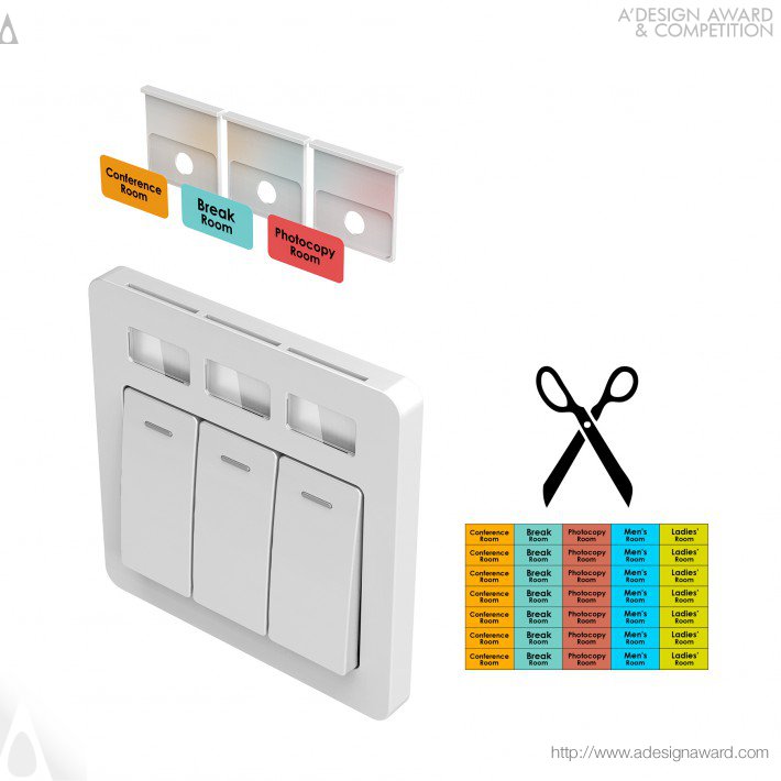 Liquan Li - Tag Switch