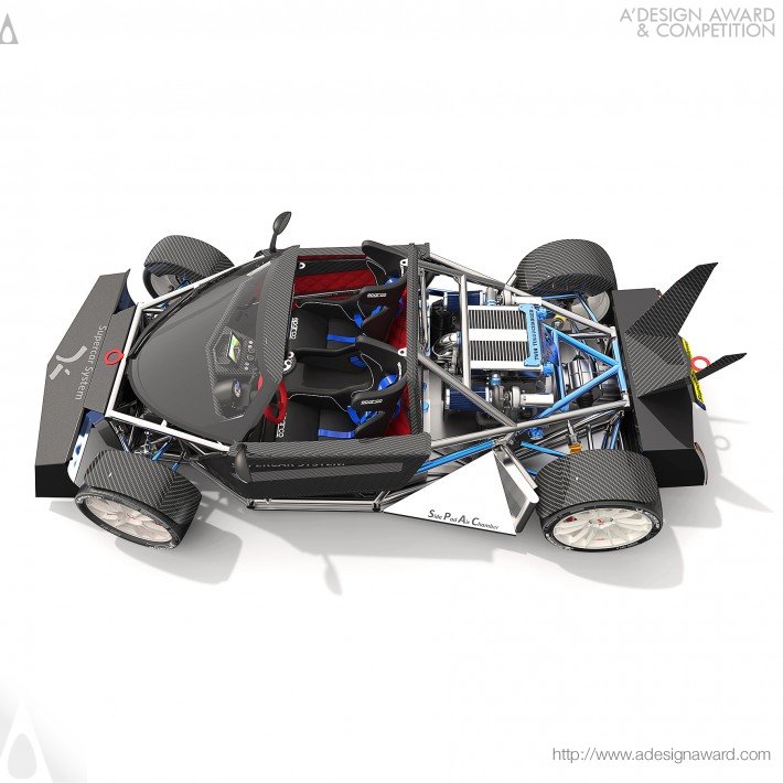 Supercar System by Paolo Tiramani