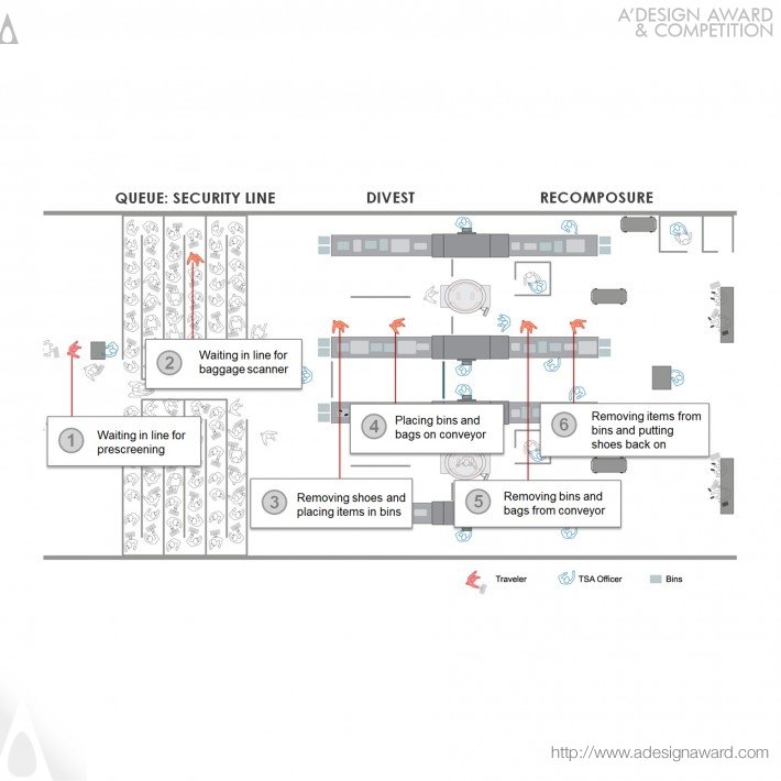 provision2-by-intelligent-product-solutions-4