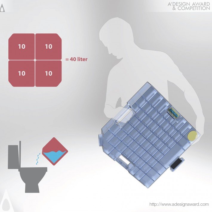 Water Saving System by Carlos Alberto Vasquez