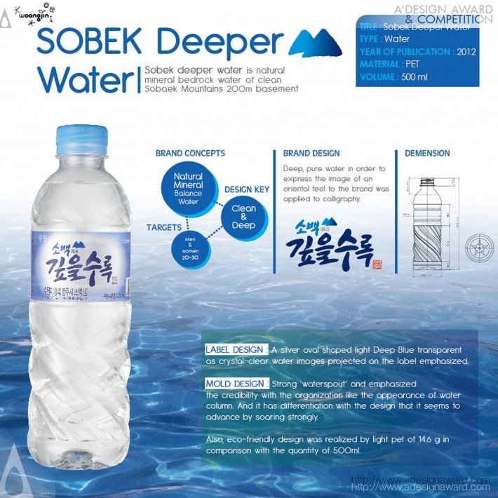 sobek-deeper-water-by-woongjin-food-design-team