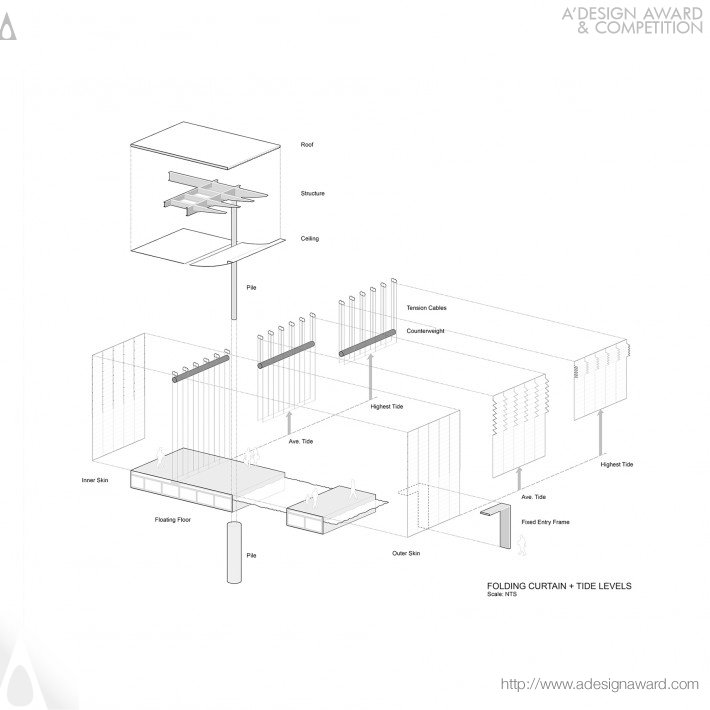 tide-interactive-seaplane-terminal-by-yongwook-seong-and-josh-harvey-4